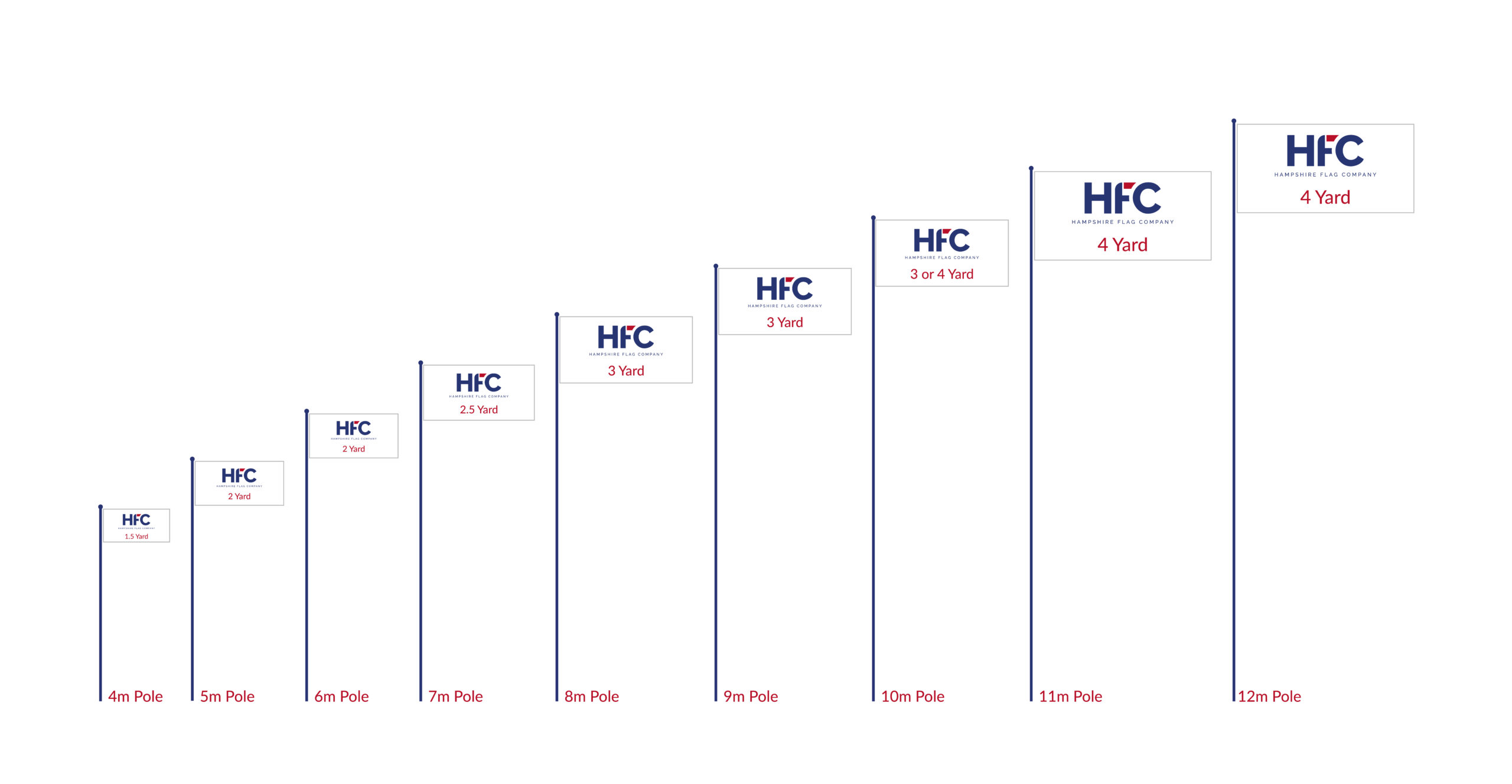 Pole Flag Size Guide_No Title-01