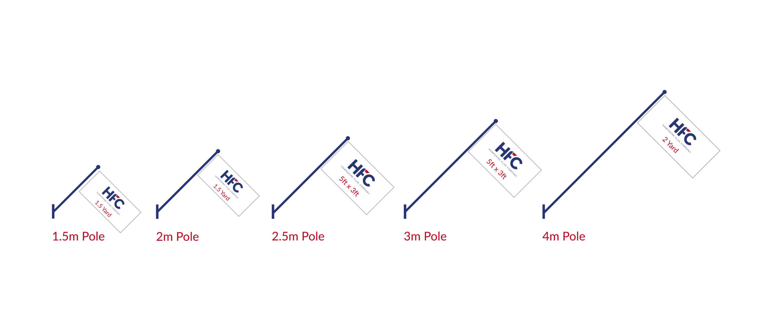 Pole Flag Size Guide_No Title-02